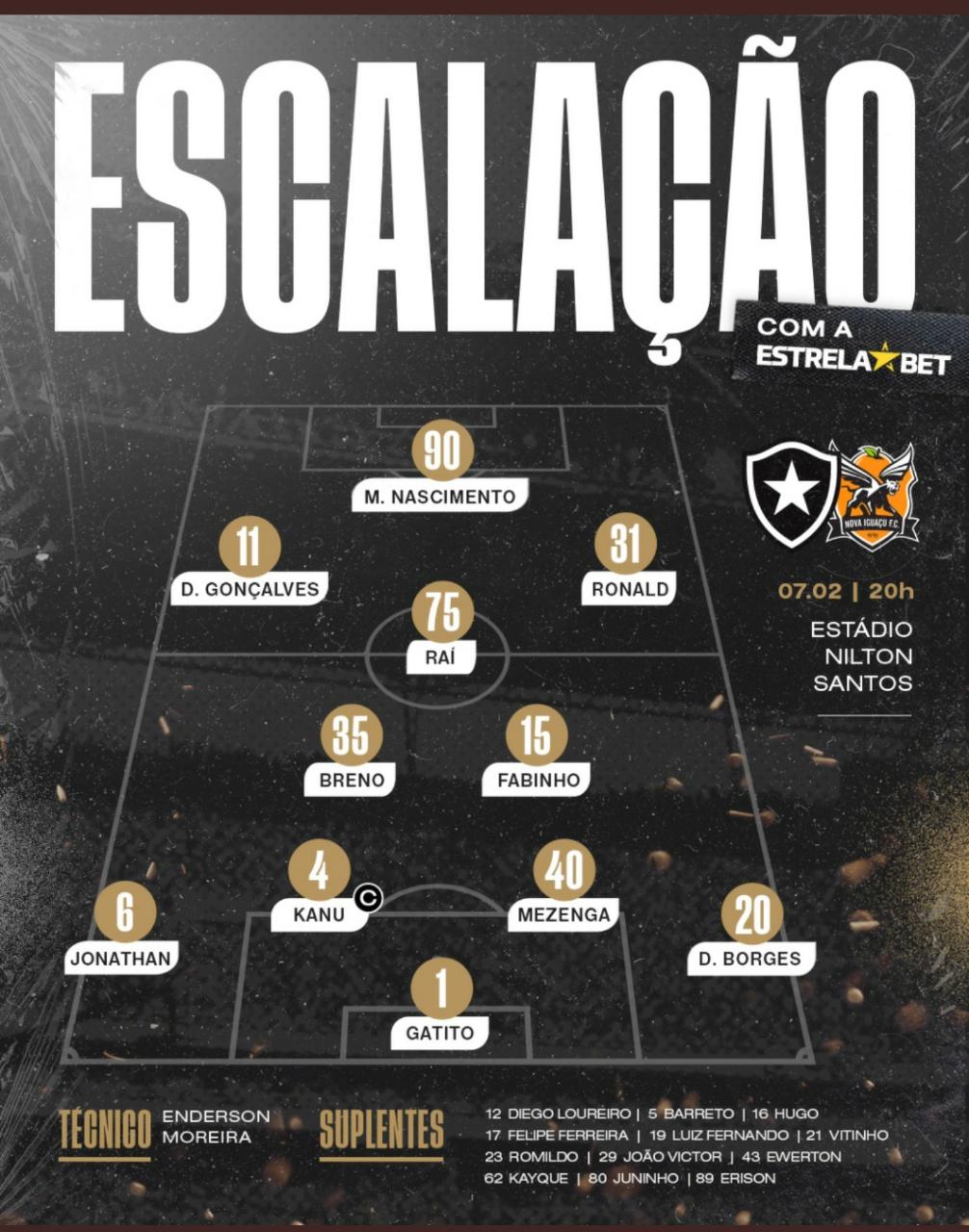 Botafogo escalado para pegar o Nova Iguaçu pelo Campeonato Carioca