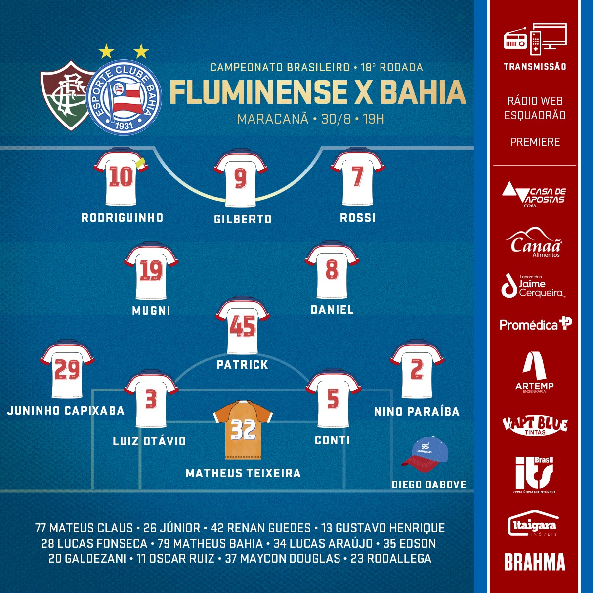 Bahia escalado para pegar o Fluminense pelo Campeonato Brasileiro