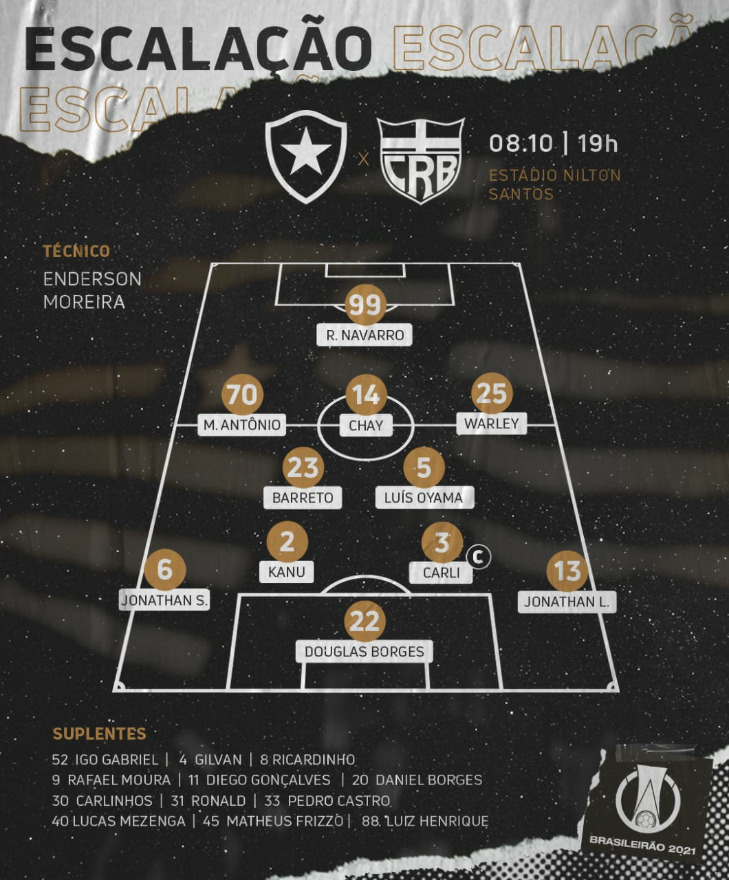 Botafogo escalado para pegar o CRB pela Série B