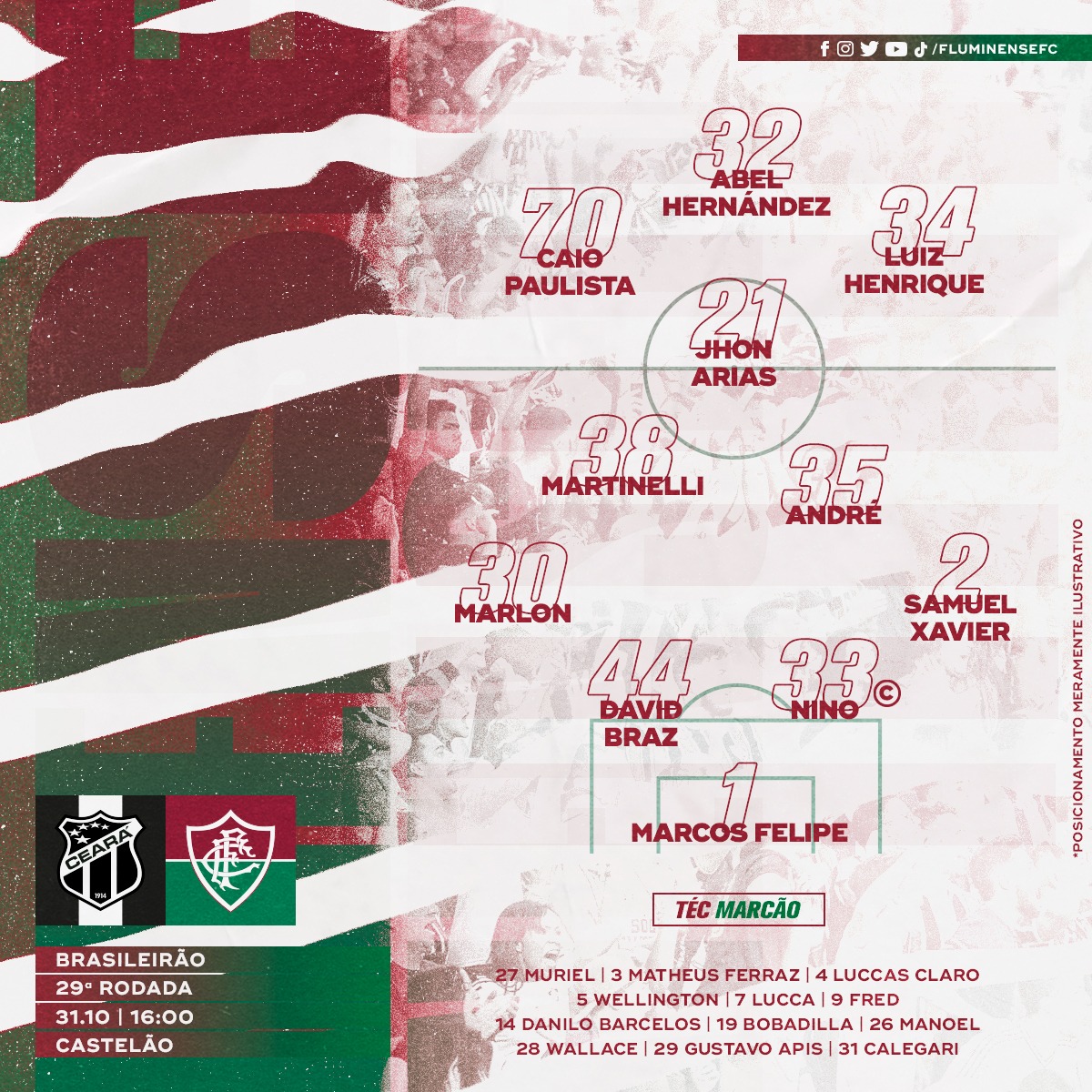 Fluminense escalado para pegar o Ceará pelo Campeonato Brasileiro