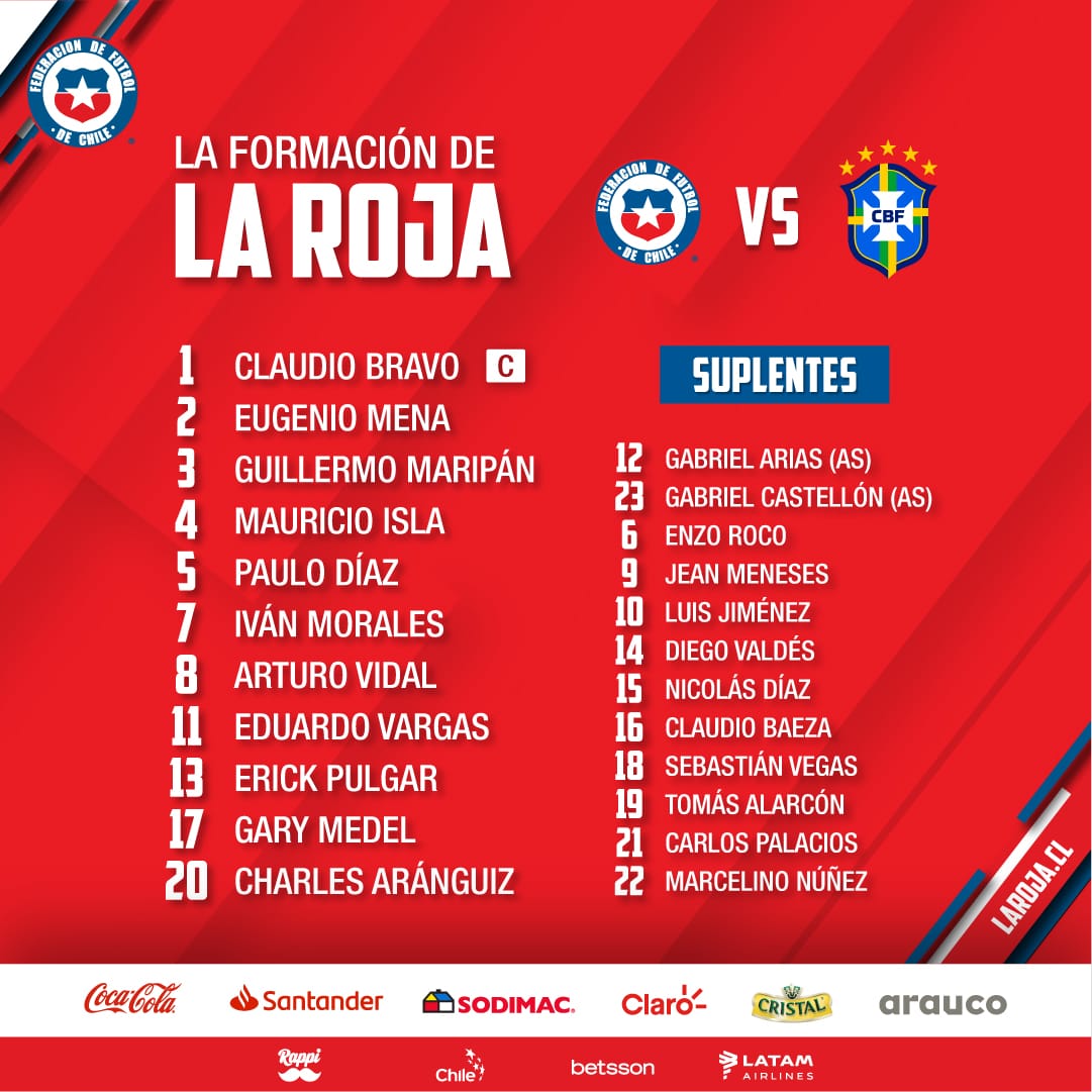 Chile escalado para pegar a Seleção Brasileira pelas Eliminatórias da Copa do Mundo