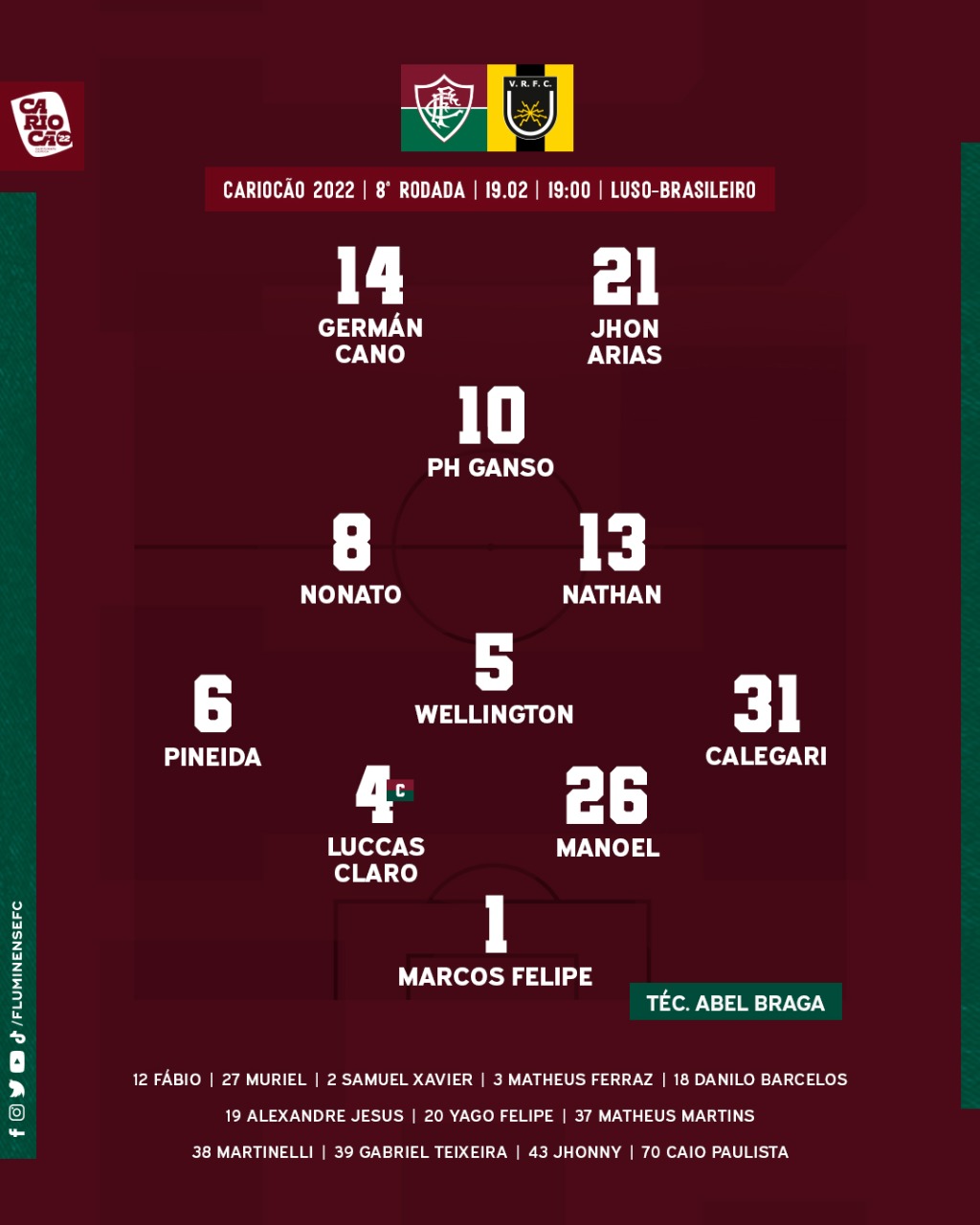 Fluminense escalado para pegar o Volta Redonda pelo Campeonato Carioca