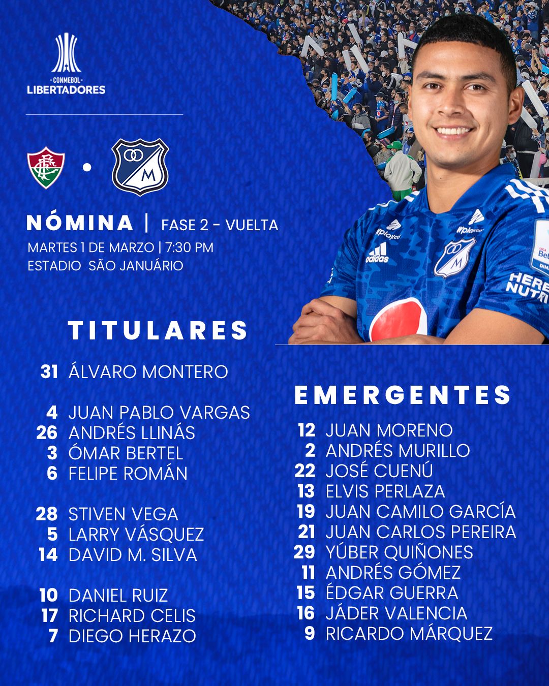 Millonarios-COL escalado para pegar o Fluminense pela Pré-Libertadores