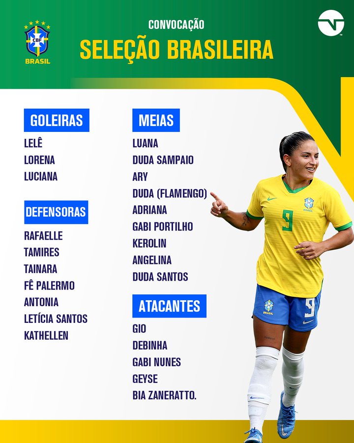 Seleção Feminina de Futebol é convocada para amistosos e Copa América -  Super Rádio Tupi