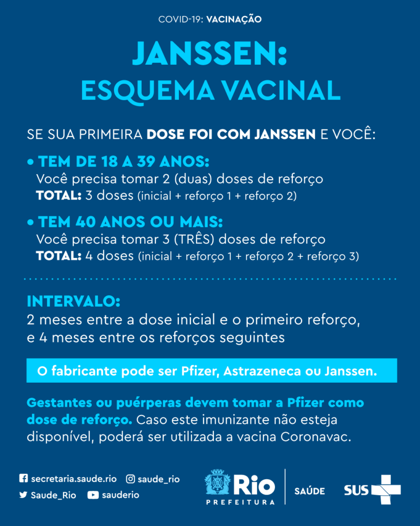 Novas recomendações Janssen