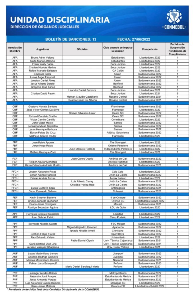 Dorival Jr aumenta lista de desfalques do Flamengo