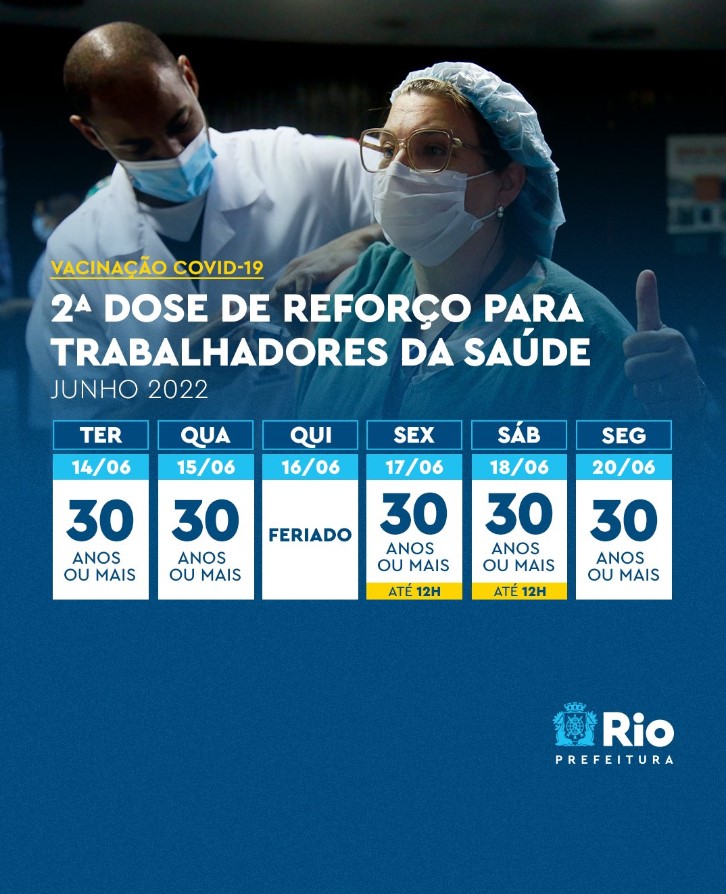 Vacinação COVID-19 Rio