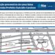 Prefeitura interdita uma faixa da Av. Prefeito Dulcídio Cardoso no trecho entre Rua Professor Alfredo Colombo e Av. Ayrton Senna