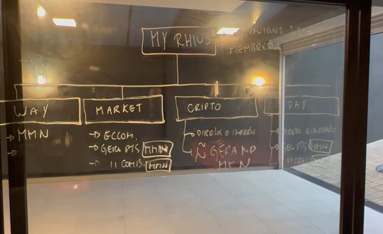 Operação contra fraudes com criptomoedas