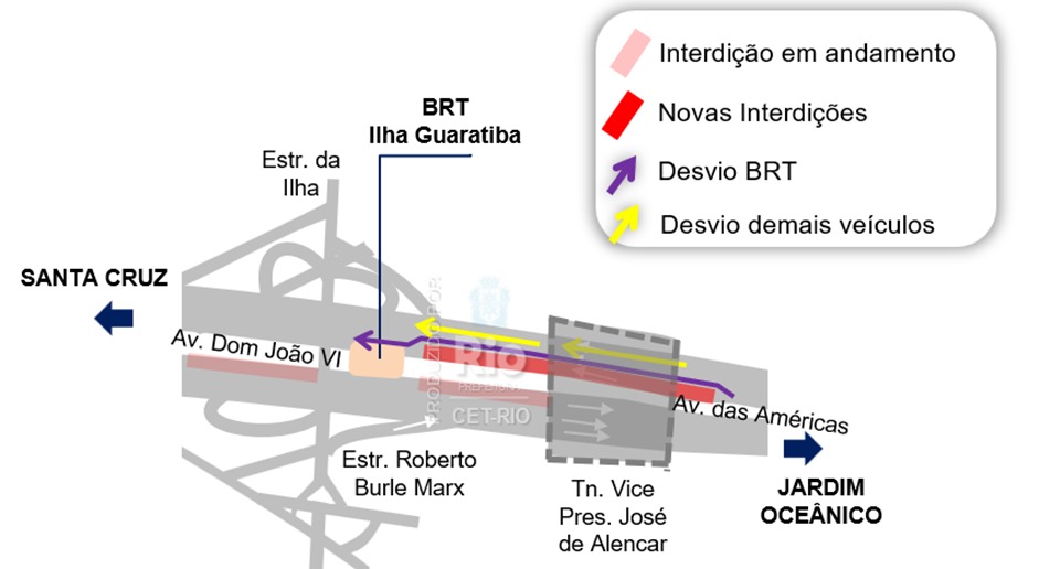 Interdições no BRT Transoeste