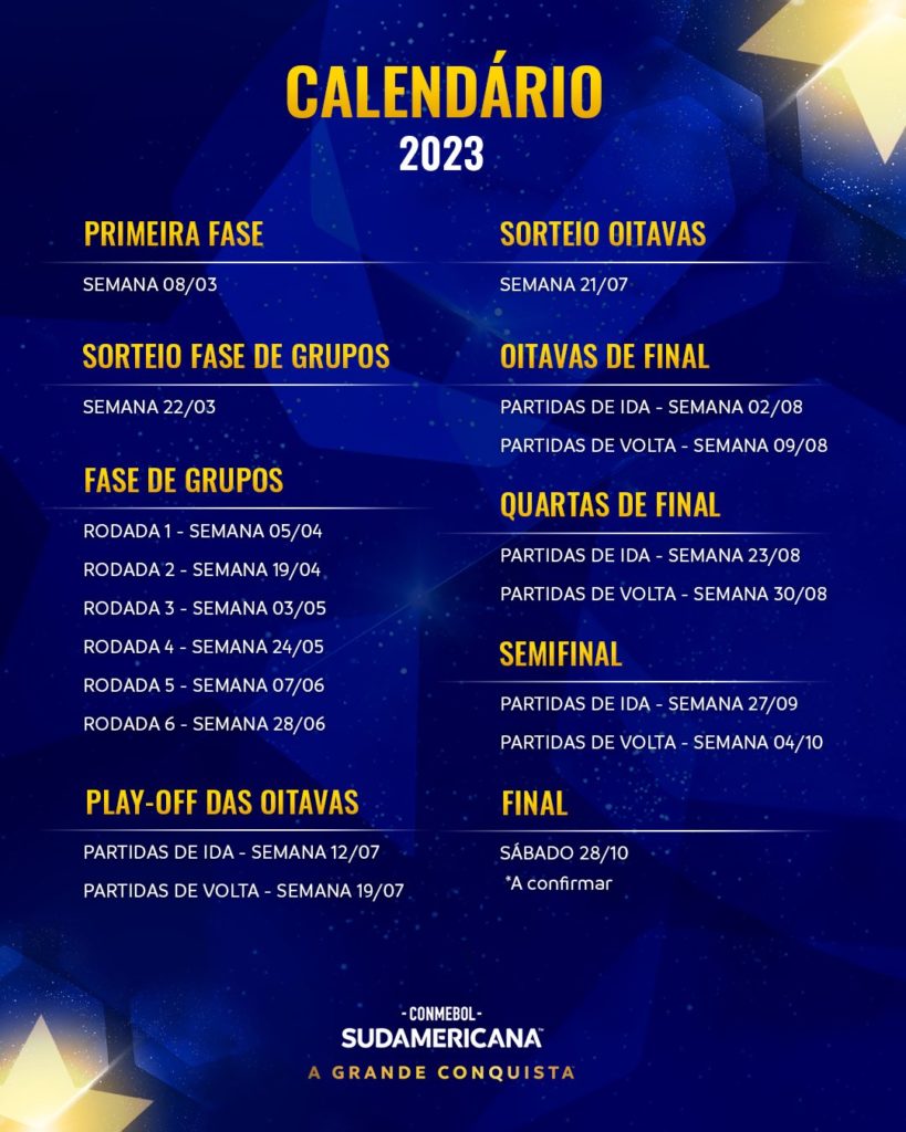 Calendário da Sul-Americana 2020