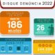 Disque Denúncia divulga balanço de 2022