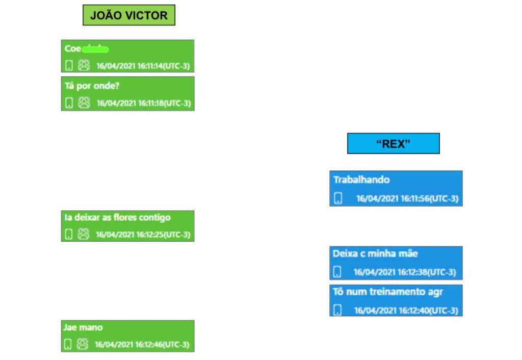 Aplicativo de mensagens era utilizado por quadrilha para vender drogas
