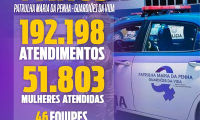 Em 4 anos, Patrulha Maria da Penha da PM registra mais de 192 mil atendimentos a mulheres em todo o estado (Foto: Divulgação)