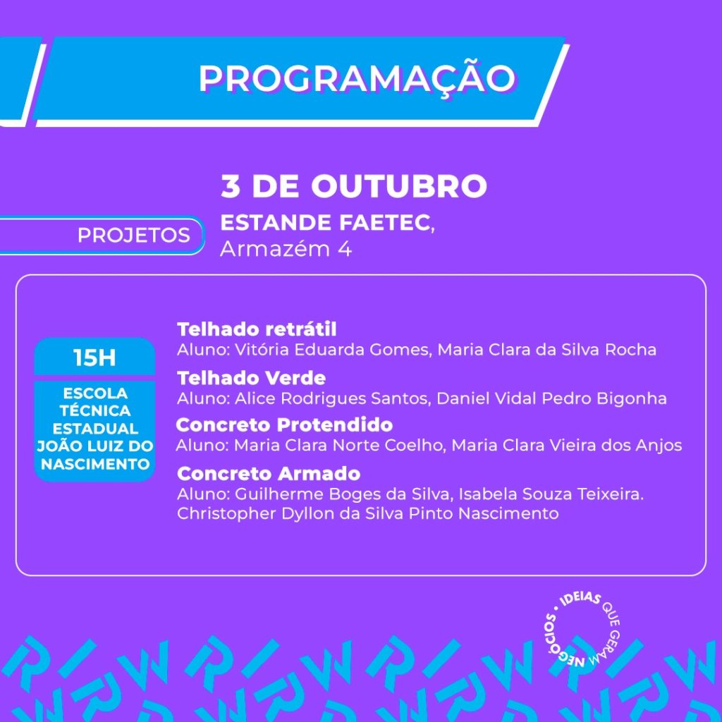 Faetec participa da 3º edição da Rio Innovation Week com 30 projetos