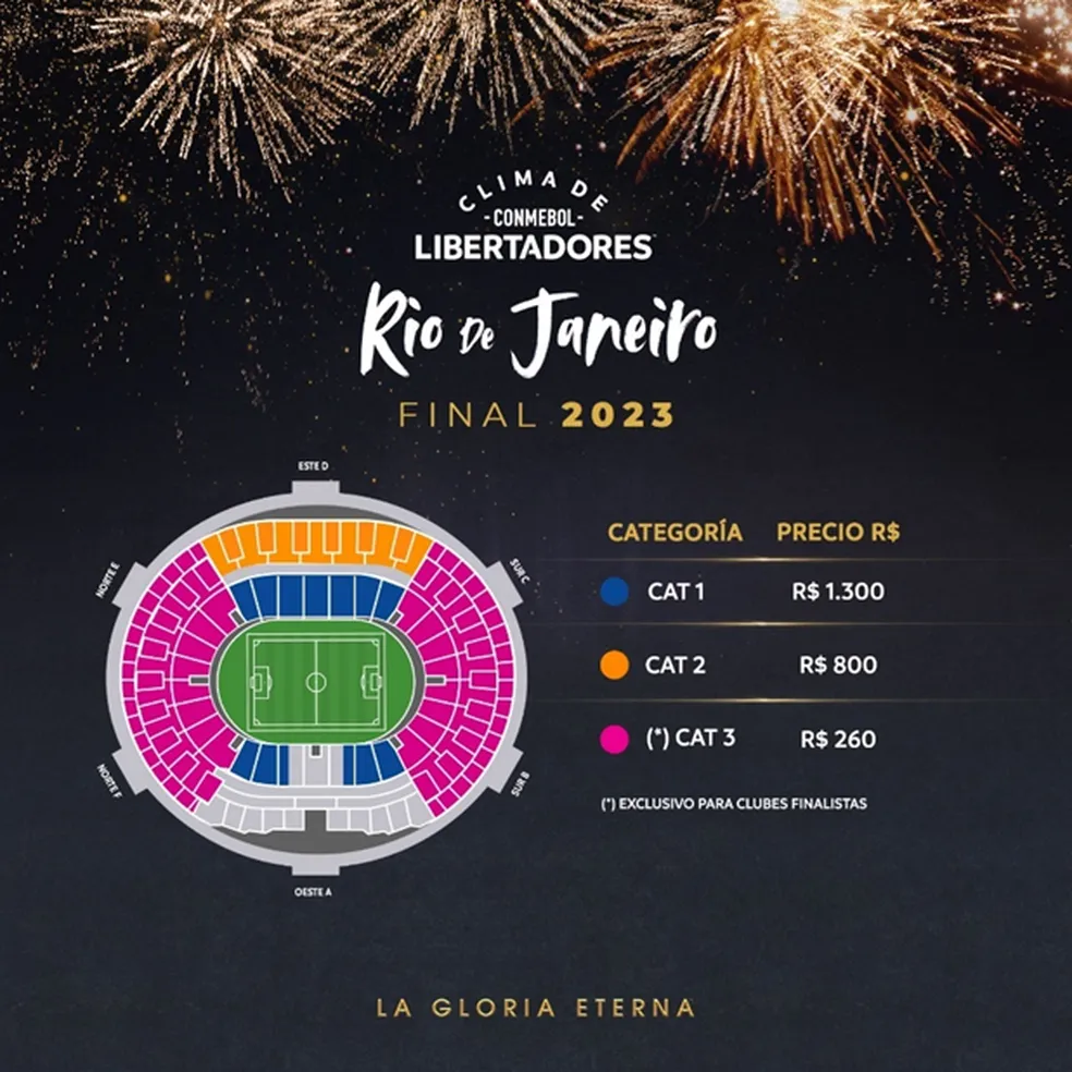 Preços dos ingressos para a final da Libertadores