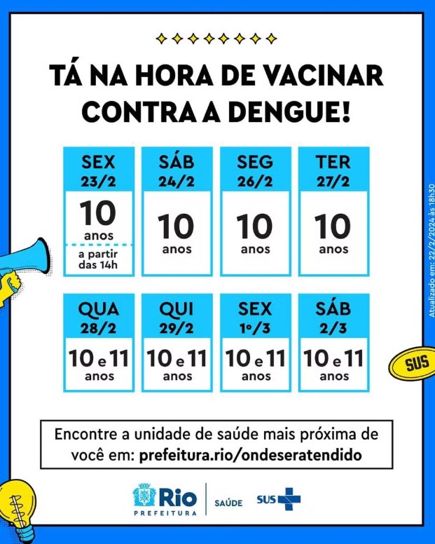 Cronograma da vacinação contra a dengue no Rio