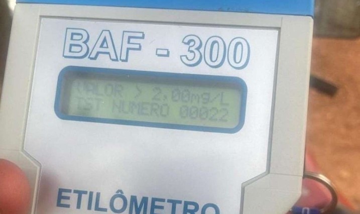 Bafômetro em nível máximo