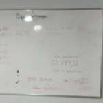 Polícia fecha call center clandestino que aplicava o golpe do consignado