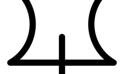 Descubra os significados do Tridente em diferentes culturas