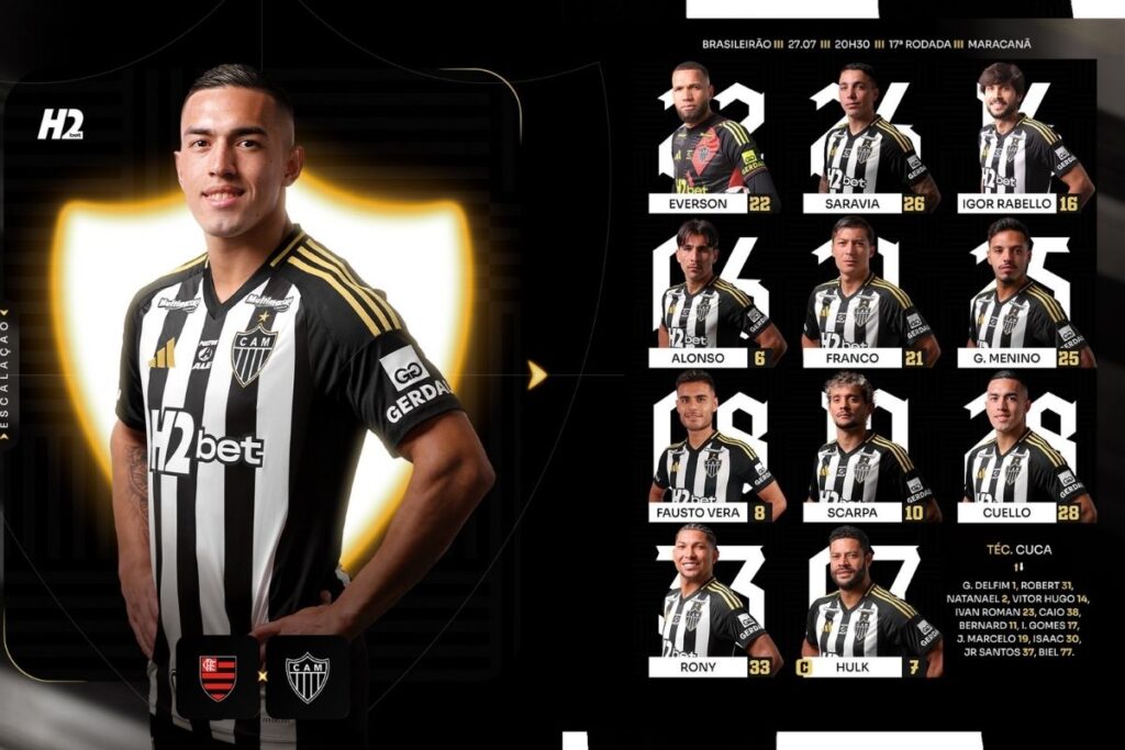 Atlético-MG escalação Flamengo