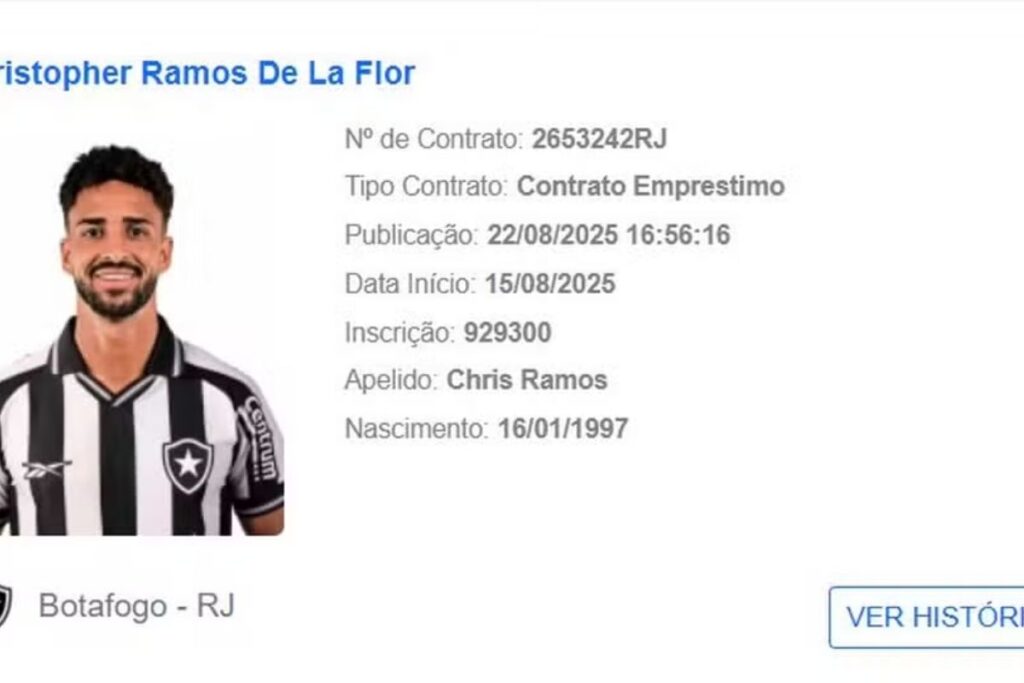 Chris Ramos é regularizado no Botafogo