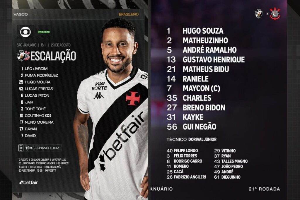 Escalações de Vasco e Corinthians. Foto: Reprodução