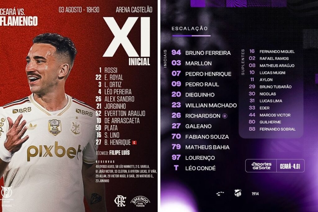Flamengo e Ceará escalações