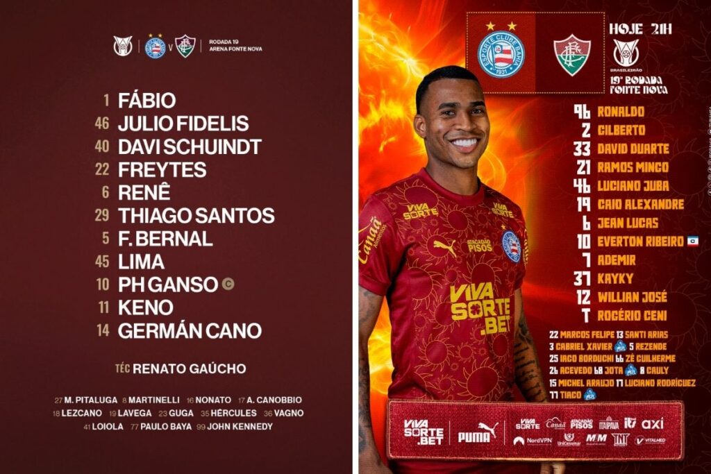 Escalações Fluminense e Bahia