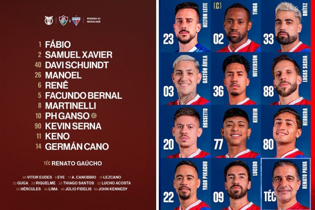 Escalações Fluminense e Fortaleza