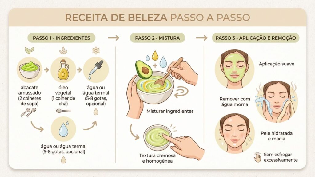 Transforme seu rosto com máscaras naturais para pele madura