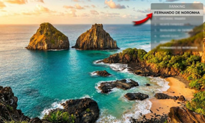 A “Esmeralda do Atlântico” lidera ranking internacional e supera o Caribe como a melhor ilha das Américas