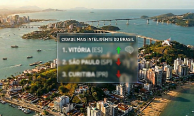 A cidade-ilha que lidera o ranking de inteligência no Brasil surpreende moradores com cerca de 33 ilhas e 7 pontes