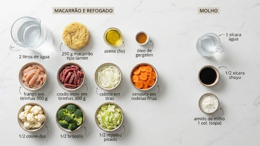 Refogue frango, carne e legumes na ordem certa e tenha um yakisoba perfeito feito em uma única panela