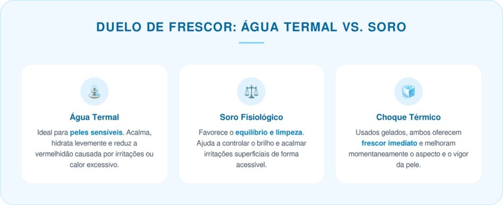 Como o choque térmico facial com soro fisiológico gelado deixa o rosto radiante ao acordar