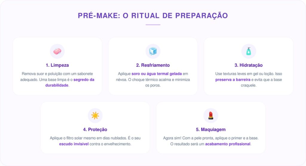 Como o choque térmico facial com soro fisiológico gelado deixa o rosto radiante ao acordar
