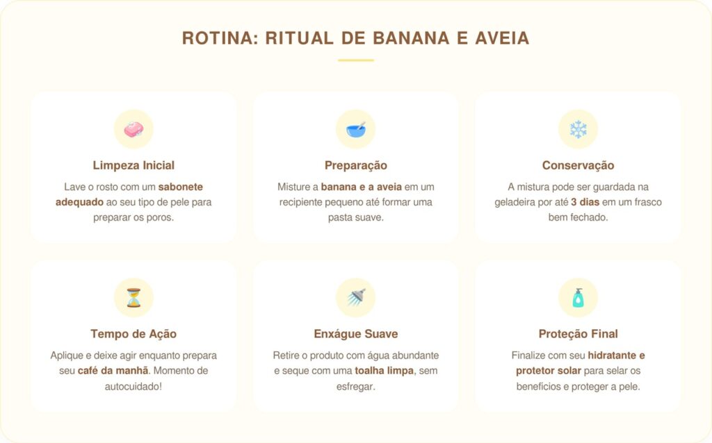 Máscara rápida de banana madura e aveia para aplicar enquanto prepara o café da manhã