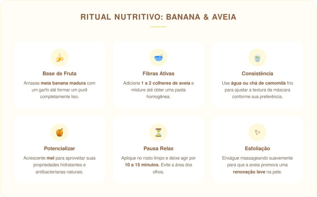 Máscara rápida de banana madura e aveia para aplicar enquanto prepara o café da manhã
