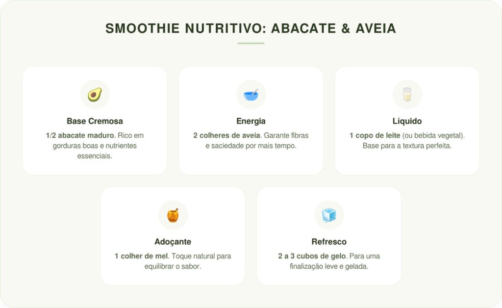 Receita de vitamina de abacate com aveia para idosos que sentem fraqueza nas pernas ao caminhar
