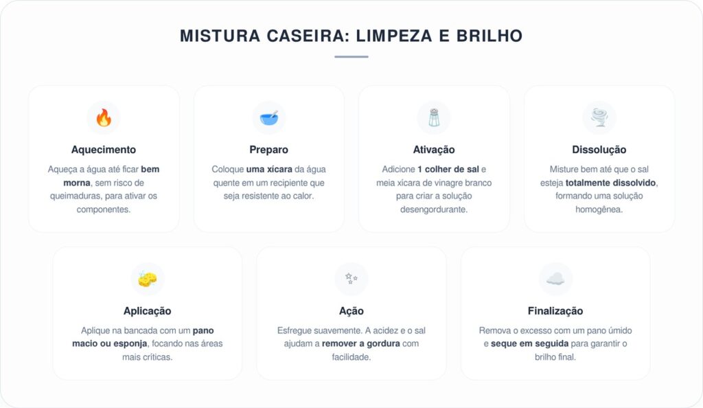 Limpar a bancada com água quente, sal e vinagre: por que é recomendado?