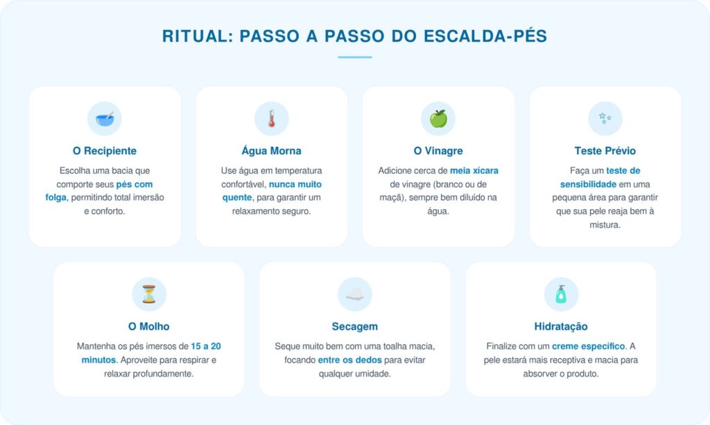 Lavar os pés com vinagre e água morna: por que é recomendado e quando é melhor fazer