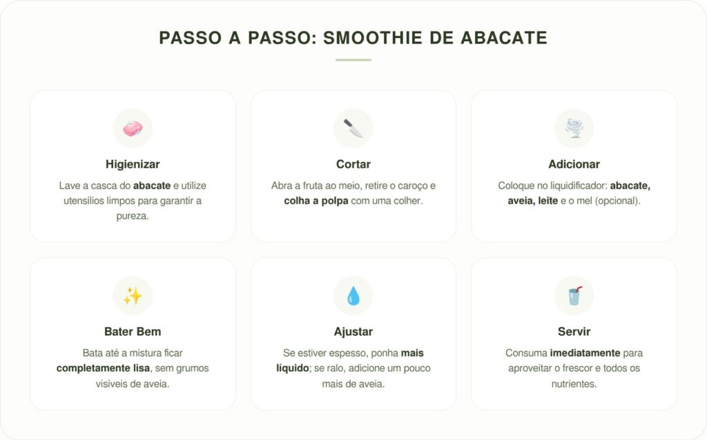 Receita de vitamina de abacate com aveia para idosos que sentem fraqueza nas pernas ao caminhar