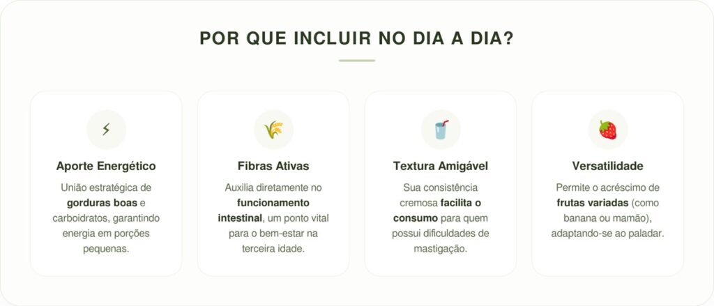Receita de vitamina de abacate com aveia para idosos que sentem fraqueza nas pernas ao caminhar