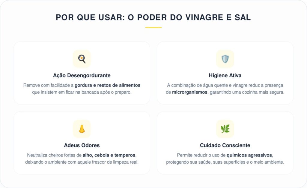 Limpar a bancada com água quente, sal e vinagre: por que é recomendado?