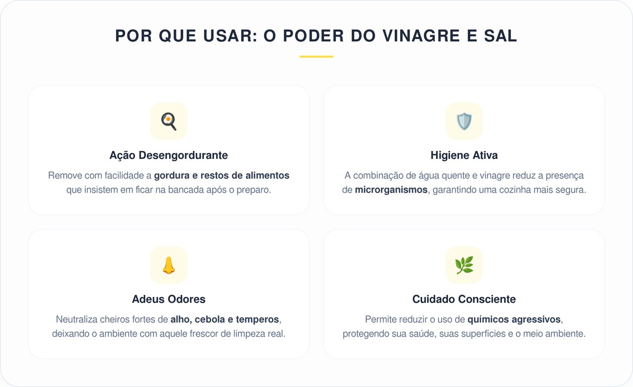 Limpar a bancada com água quente, sal e vinagre: por que é recomendado ...