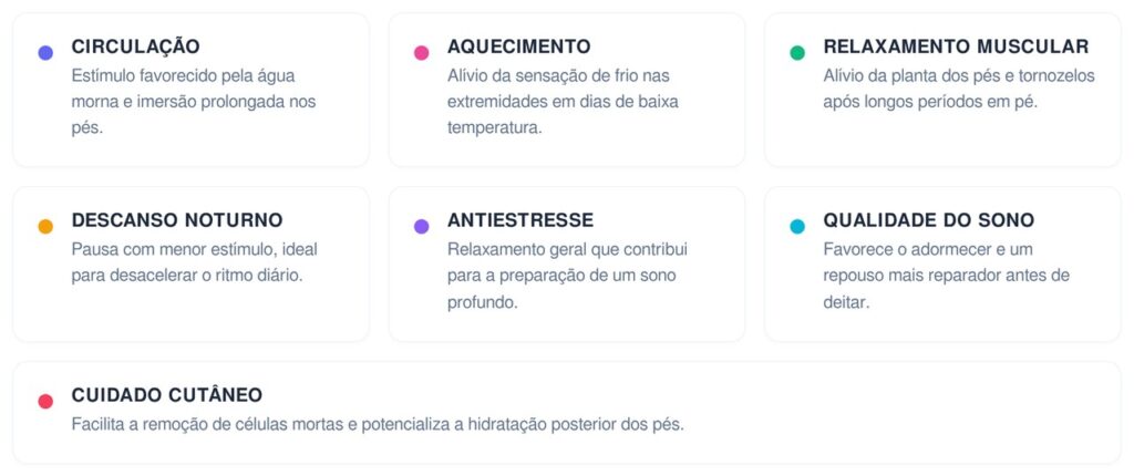 Aprenda a receita do escalda-pés com gengibre que combate os pés frios e turbina a sua circulação