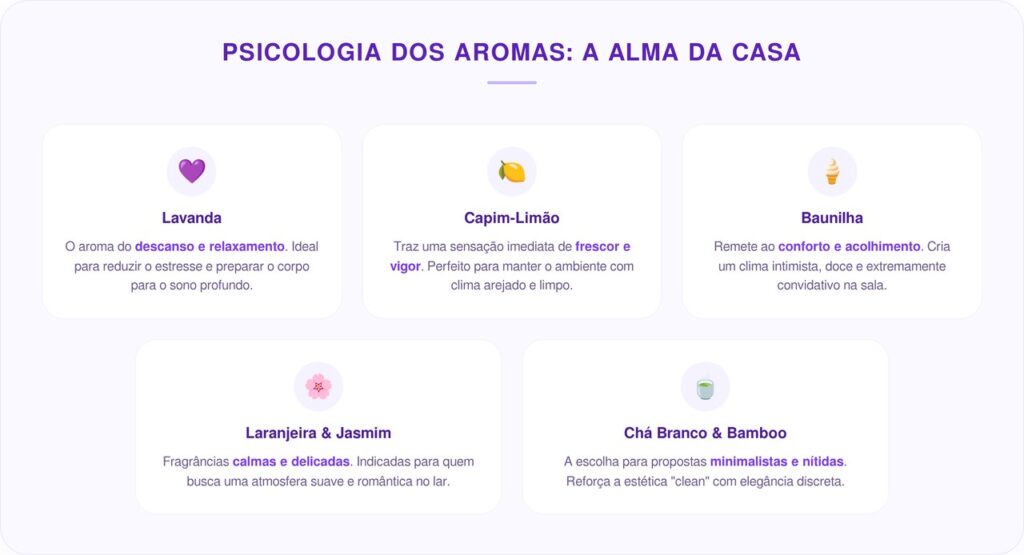 Aprenda a criar aromatizadores artesanais com frascos lindos para kits de autocuidado