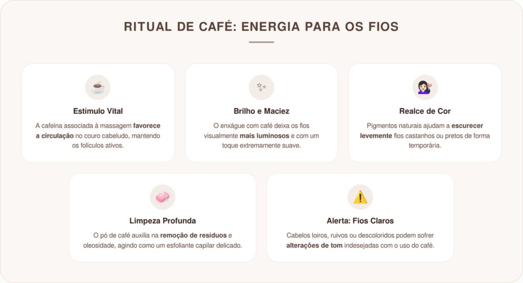 Usar café no cabelo: por que alguns especialistas recomendam e quais os seus benefícios
