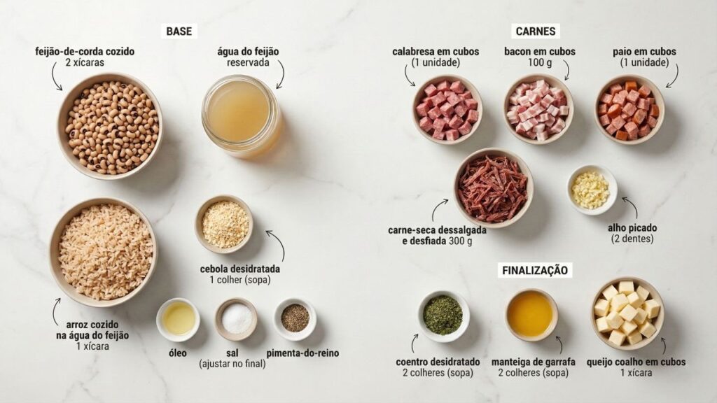 Doure bacon, paio e carne-seca e prepare um baião de dois cheio de sabor em poucos minutos