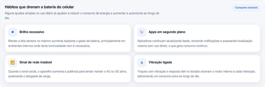 Configurações simples ajudam a aumentar a duração da bateria do celular